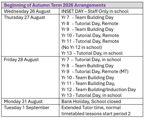 Begionning of Autumn Term Arrangements 2026
